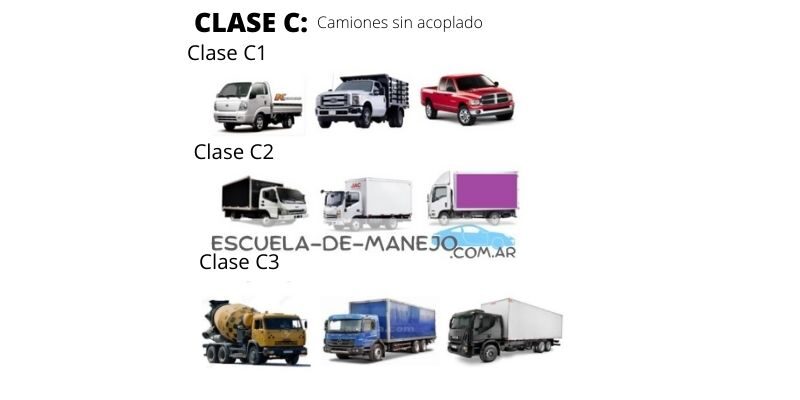 imagenes categoria c 1 licencia de conducir argentina