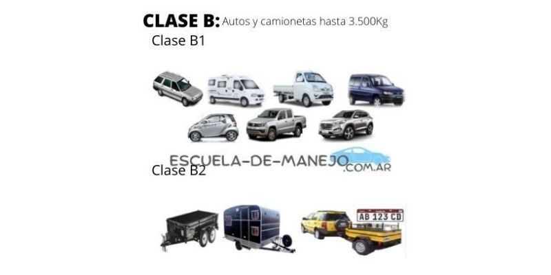 imagenes licencia clase b1 clase b2 argentina