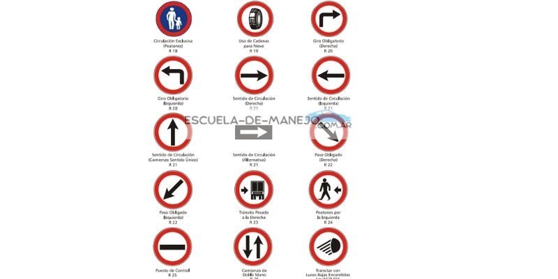 imagenes señales de restriccion