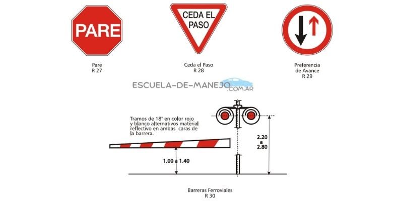 imagenes señales de transito de prioridad