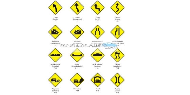 imagenes señales fisicas