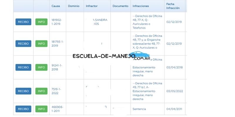 listado de multas lomas de zamora consulta
