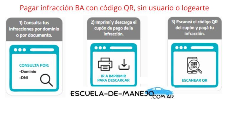 pagar infraccion de trransito ba con codigo qr